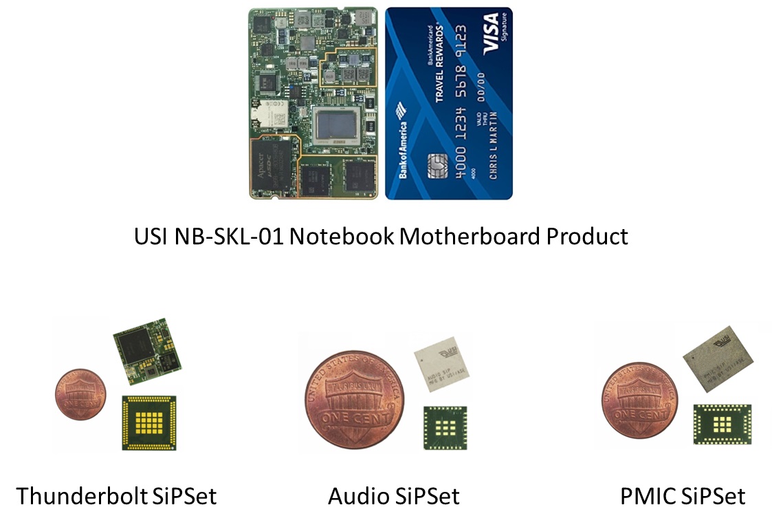 USI Developed the World’s First SiPSet Notebook Motherboard in the Size of Credit Card